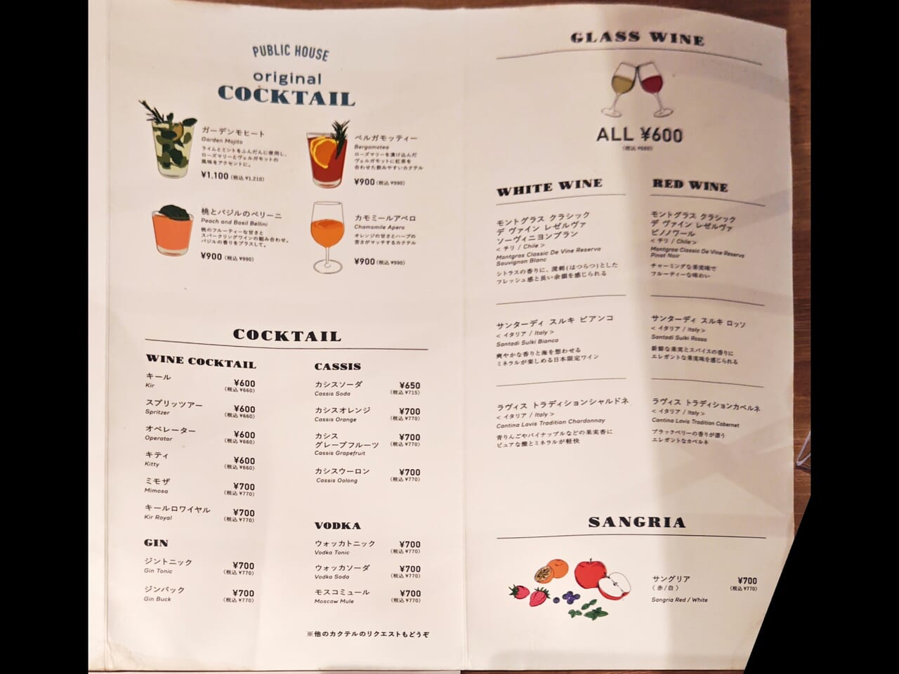 Menu3