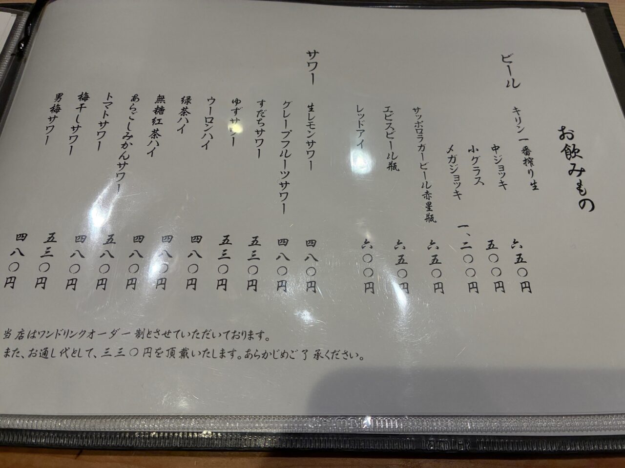 炭火焼鳥　とり山